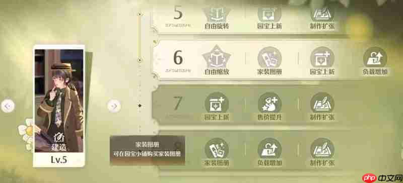 无限暖暖家园升级顺序介绍-无限暖暖家园升级顺序怎么规划