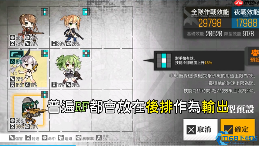 少女前线G28人形培养指南：四星战神实战解析