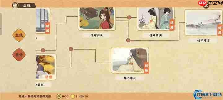 江东周郎番外篇：全结局解锁终极指南