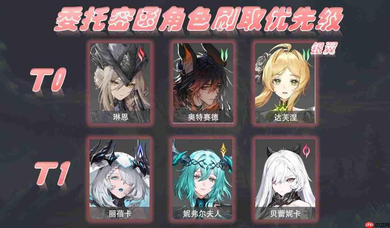 二重螺旋角色武器刷取优先级推荐