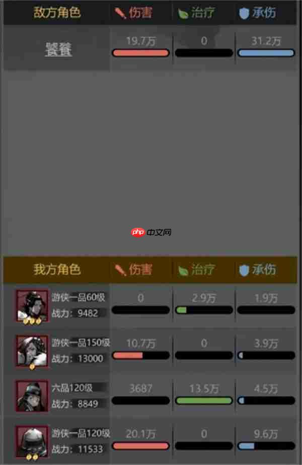 神探诡事录凶兽饕餮打法攻略