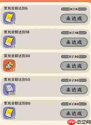 神宠降临新手氪金指南