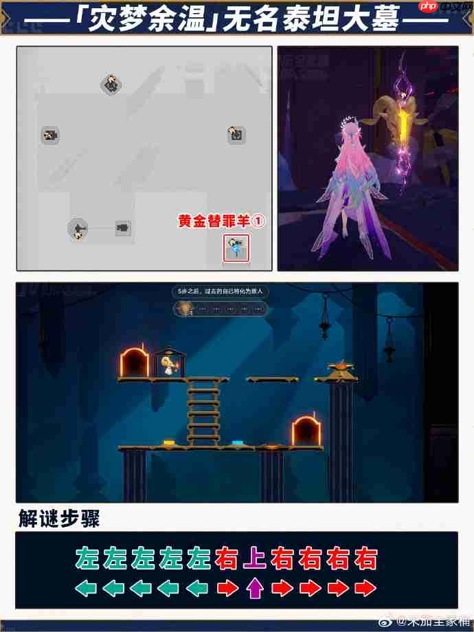 崩坏星穹铁道葬忆彼岸黄金替罪羊怎么过-葬忆彼岸时光归墟黄金替罪羊攻略