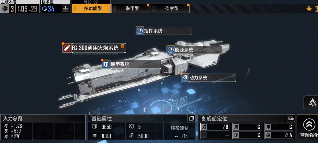 无尽的拉格朗日怎么做炮灰