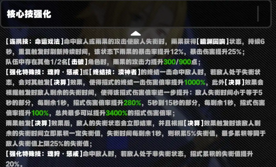 绝区零雨果怎么玩