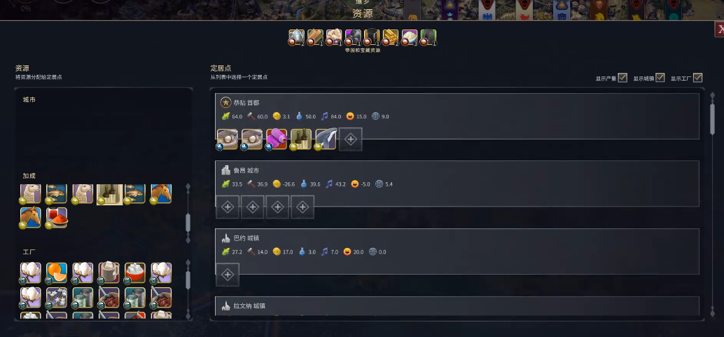 文明7何塞黎刹怎么玩