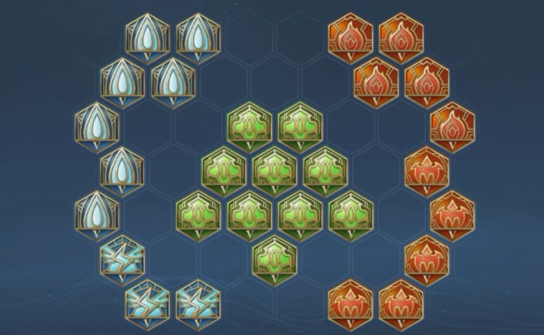 王者荣耀钟馗什么出装好