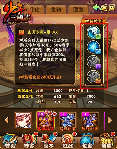 少年三国志时装有什么用用 少年三国志时装有什么用用