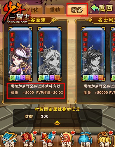 少年三国志时装有什么用用 少年三国志时装有什么用用