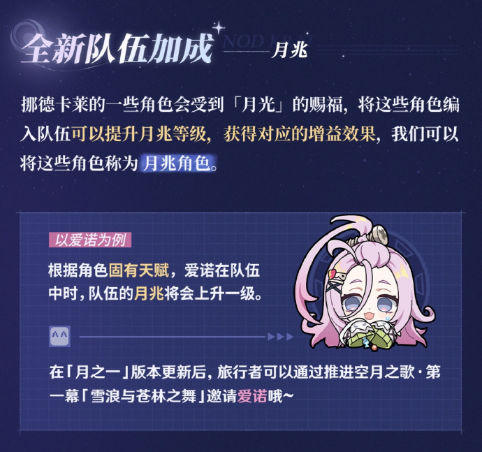 原神月耀反应怎么触发