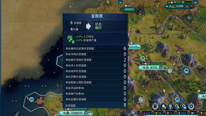 文明6宜居度低了有什么后果 文明6宜居度低了有什么后果