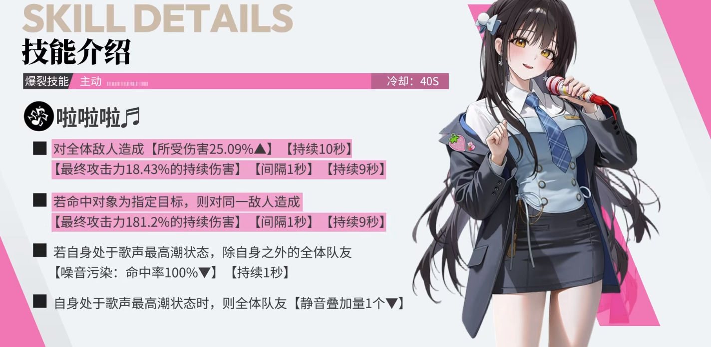 胜利女神圣诞迪塞尔技能有什么 胜利女神圣诞迪塞尔技能有什么