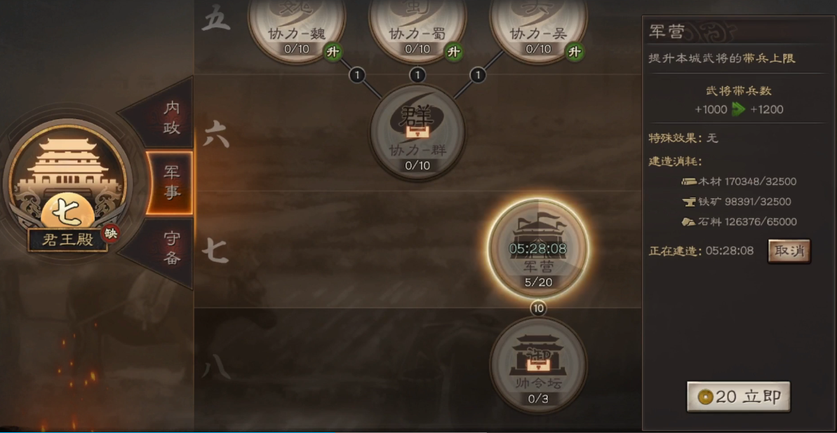 三国志战略版金币如何分配