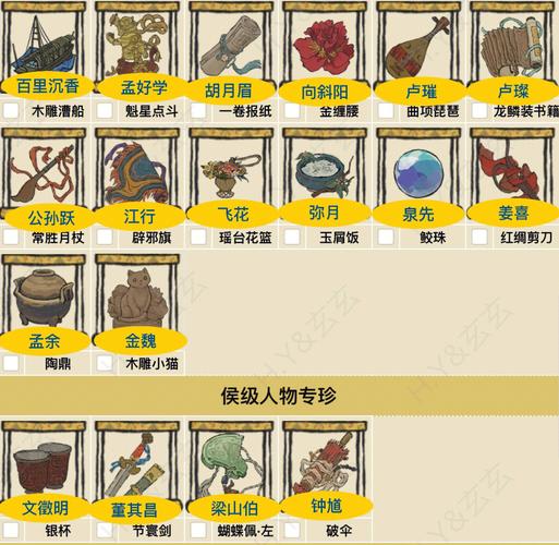 江南百景图蝴蝶佩给谁用