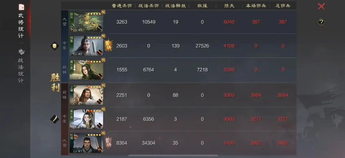 率土之滨蜀步和肉步哪个好