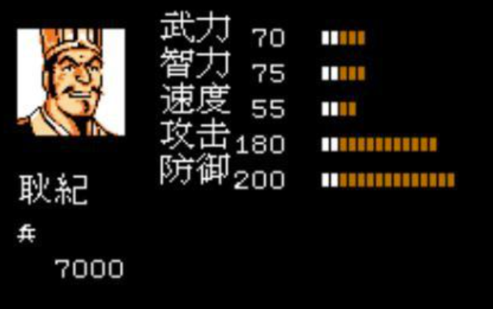 吞食天地2武力和智力有什么用 吞食天地2武力和智力有什么用