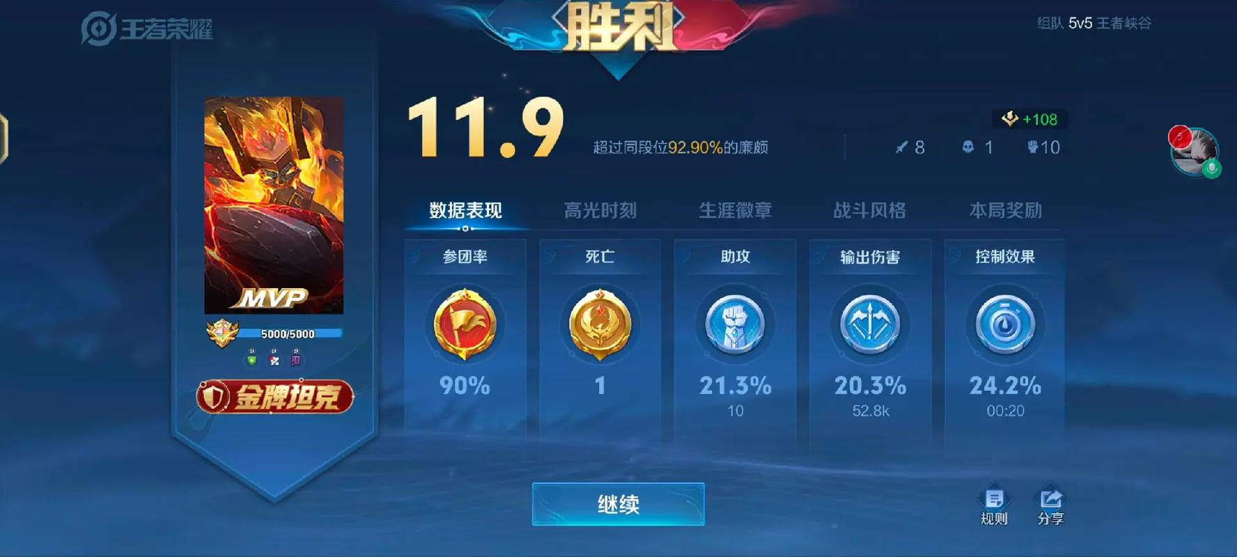 王者荣耀廉颇怎么出装伤害高