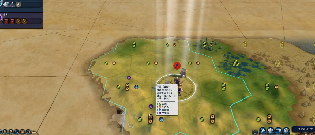 文明6区域控制是什么