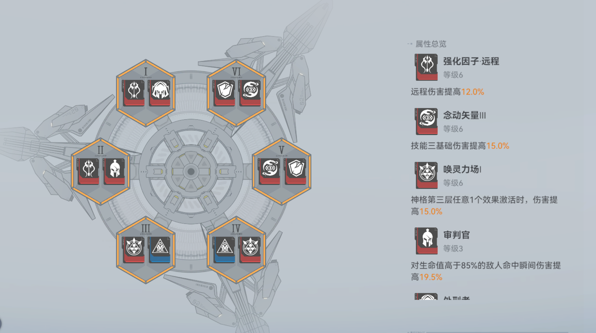 深空之眼30多级怎么玩