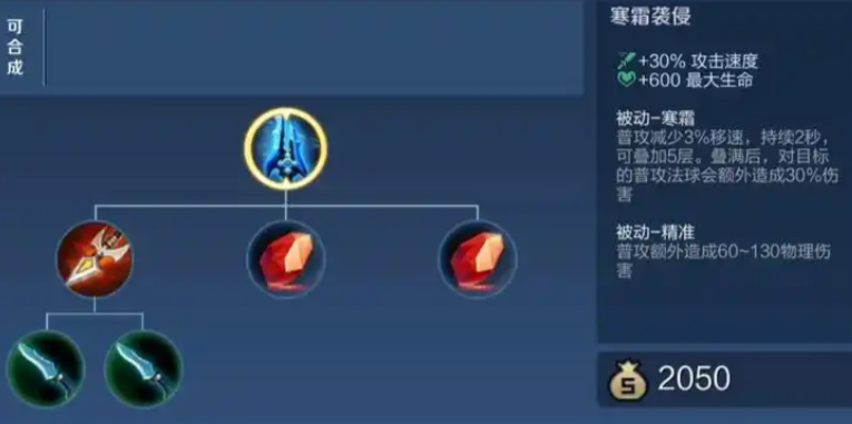 王者荣耀哪个射手出肉装 王者荣耀哪个射手出肉装