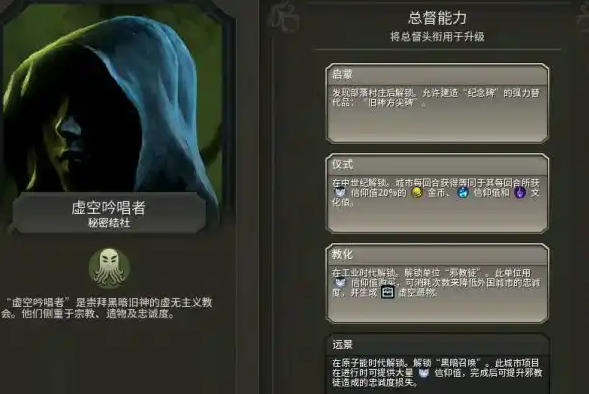 文明6罗马结社选什么