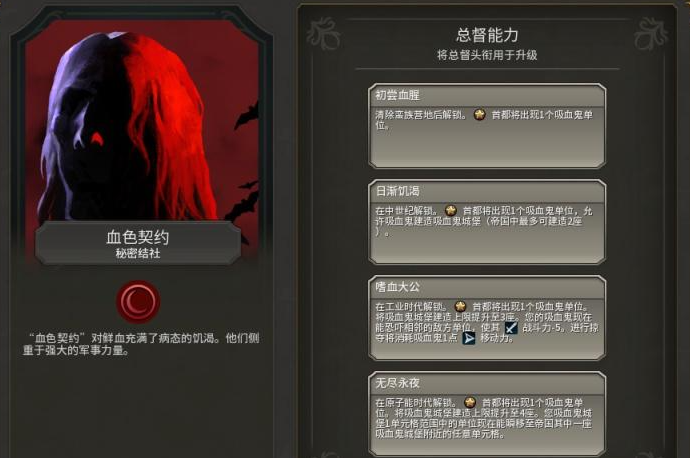 文明6罗马结社选什么