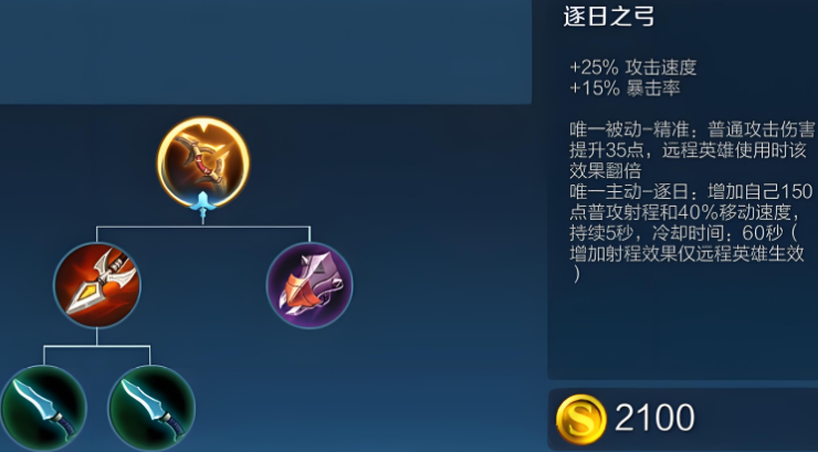 王者荣耀后羿的出装是什么 王者荣耀后羿的出装是什么