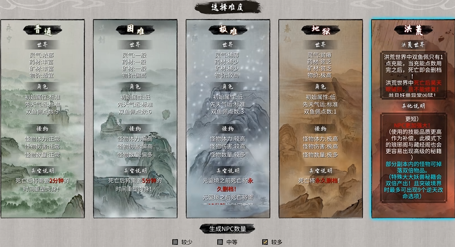 鬼谷八荒开局什么难度比较好玩