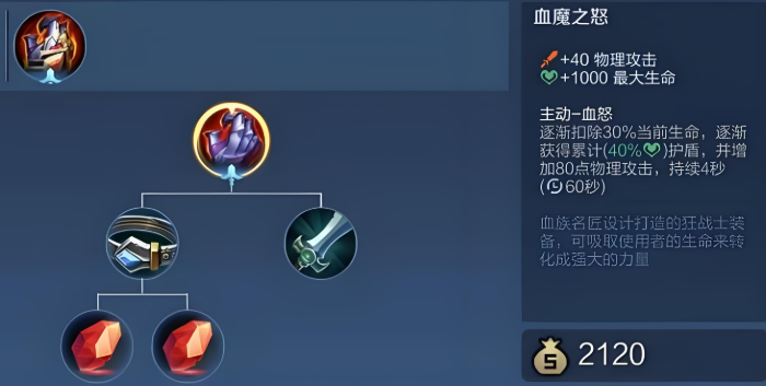 王者荣耀刘备团战怎么出装