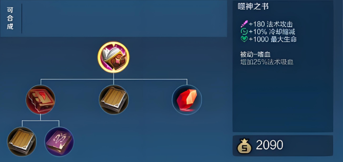 王者荣耀海诺出装顺序怎么排列