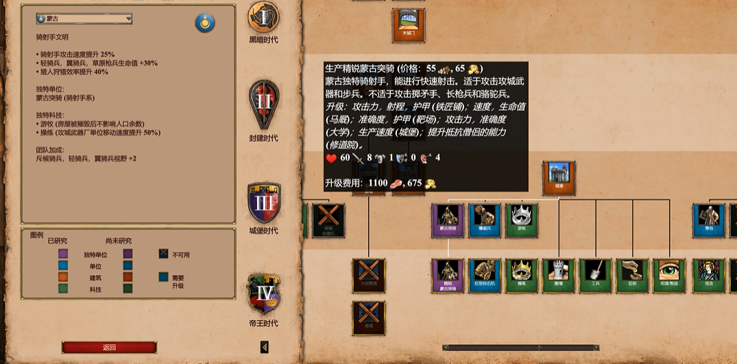 帝国时代2成吉思汗兵种怎么选择