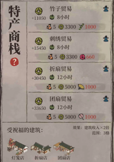 江南百景图怎么升级商栈