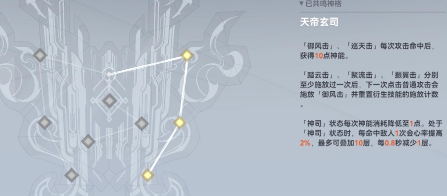 深空之眼历战轮回怎么打