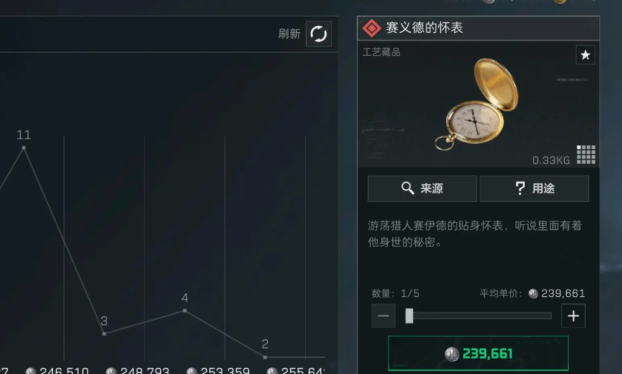 三角洲行动物资怎么才会发放 三角洲行动物资怎么才会发放