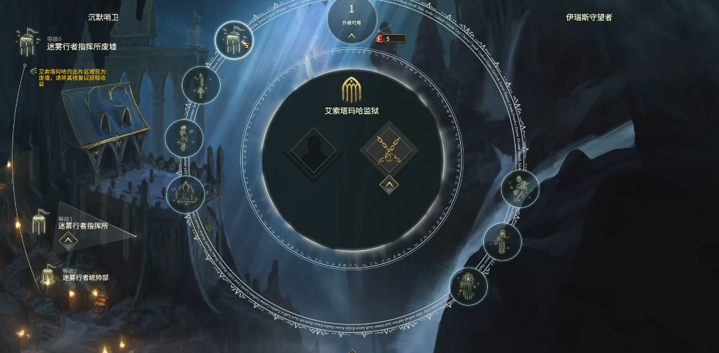 战锤3艾萨里昂统一后怎么玩 战锤3艾萨里昂统一后怎么玩