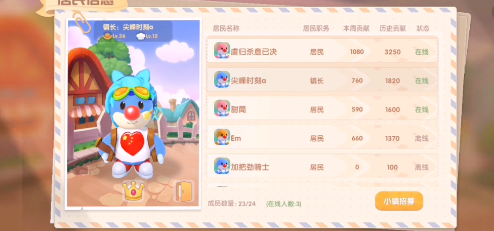 摩尔庄园厨房怎么解锁 摩尔庄园厨房怎么解锁