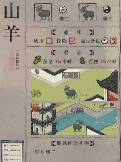 江南百景图哪有春笋 江南百景图哪有春笋