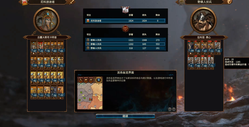 战锤3卡特普有什么思路 战锤3卡特普有什么思路