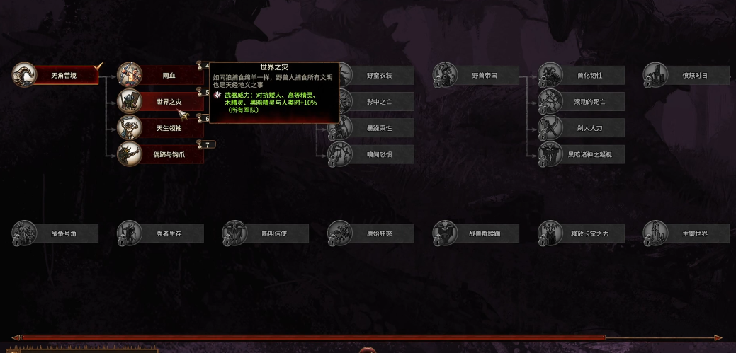 战锤3卡扎克要注意什么 战锤3卡扎克要注意什么