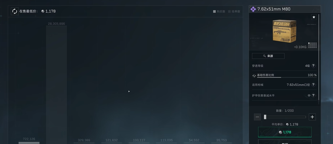 三角洲行动魔方有什么用 三角洲行动魔方有什么用