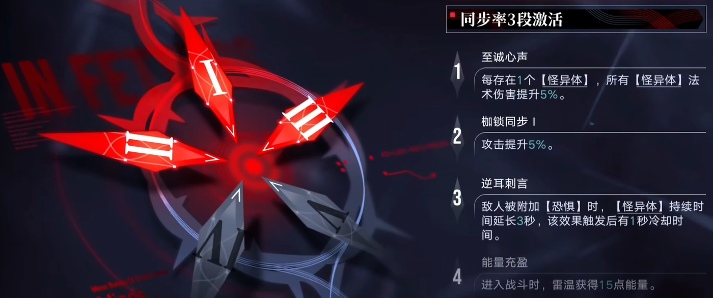 无期迷途远程养谁 无期迷途远程养谁