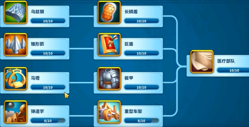 万国觉醒城市着火怎么掉耐久 万国觉醒城市着火怎么掉耐久